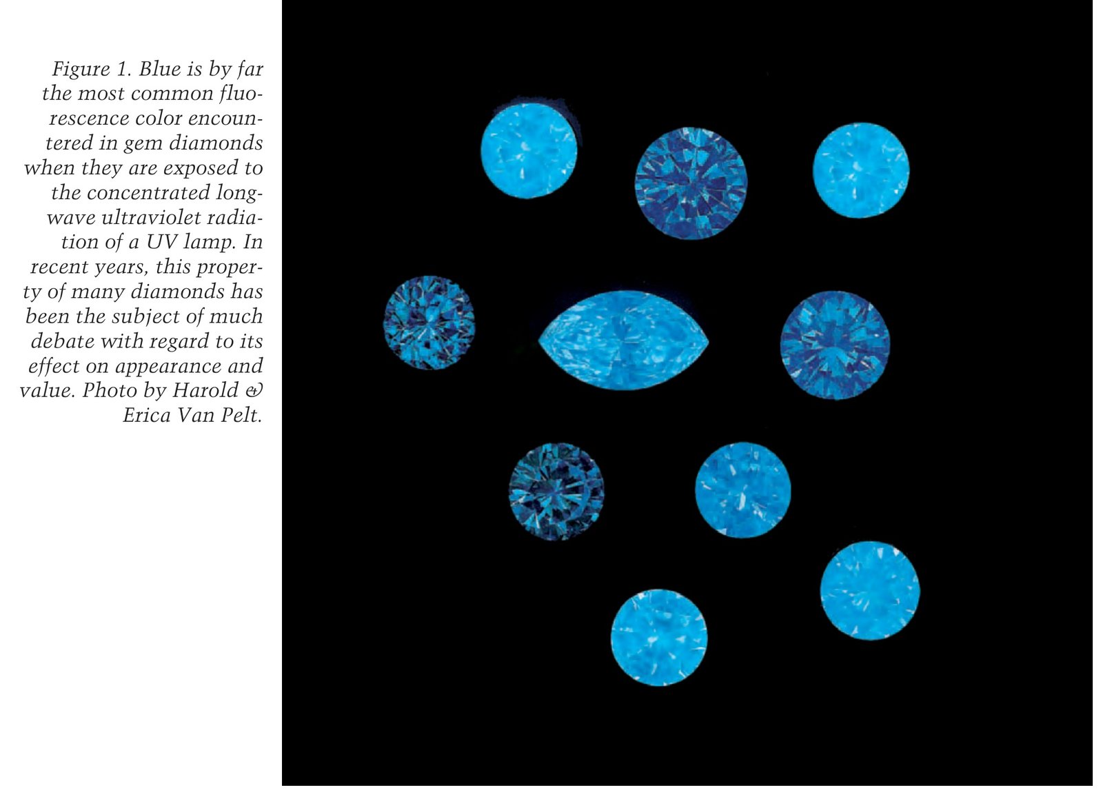 Five diamond fluorescence grading reference stones under long-wave ultraviolet light